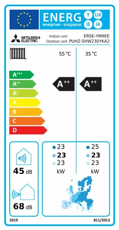 Mitsubishi Electric Zubadan inverter SHW230, Hydrobox — afbeelding 2